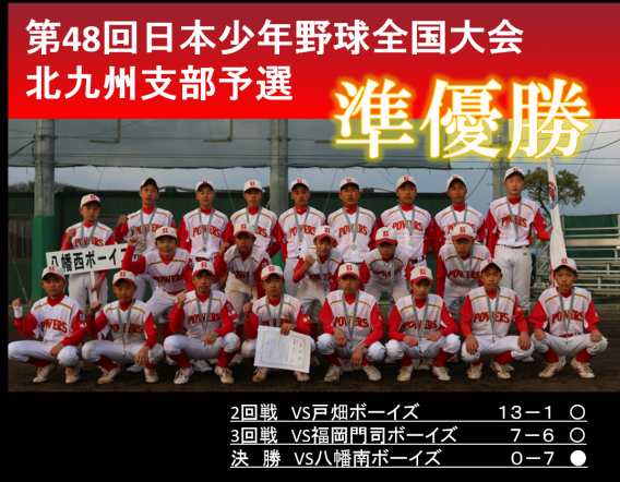 第48回日本少年野球春季全国大会北九州予選　準優勝